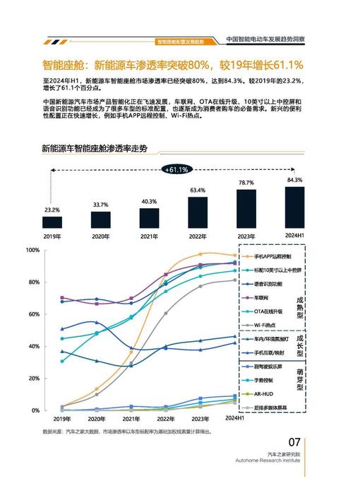 佛山5起亚对未来市场的预测，名爵汽车品牌文化的传播